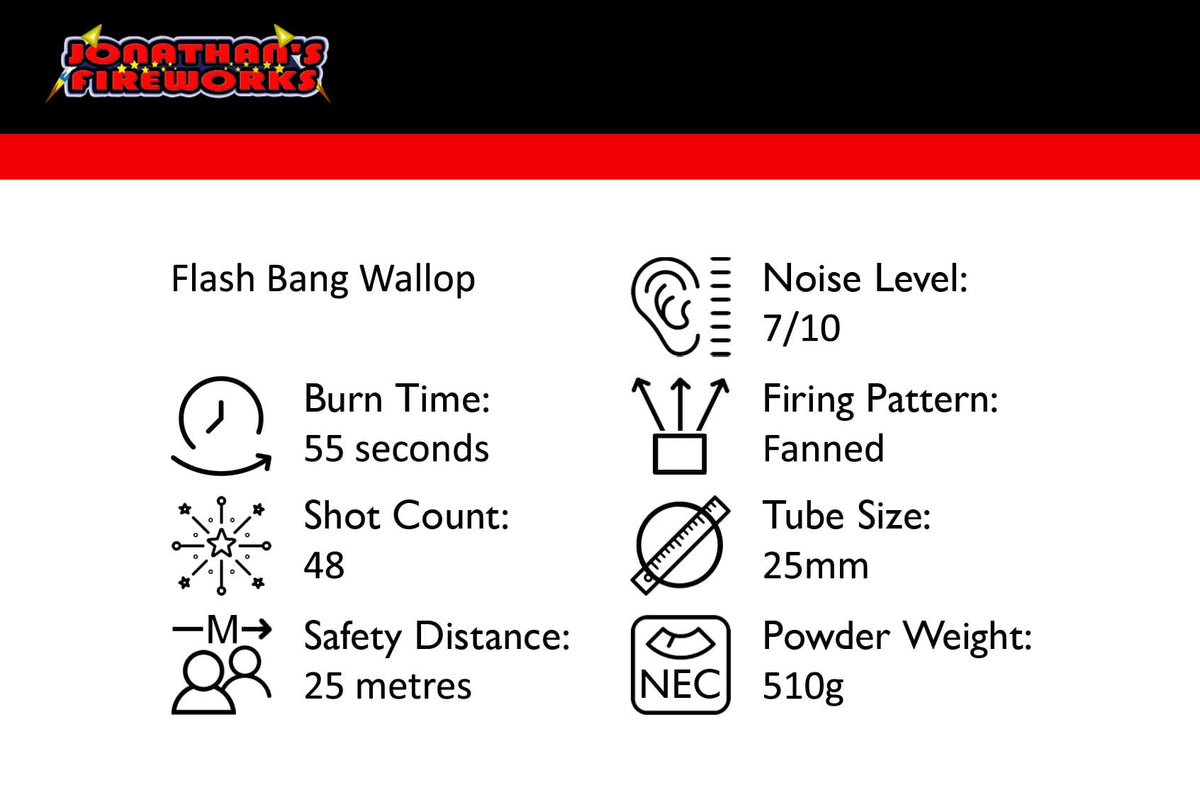 Flash Bang Wallop
